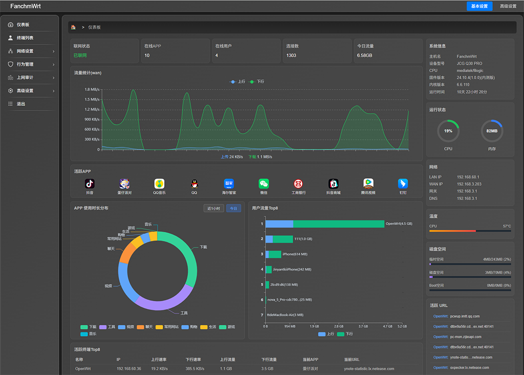 FanchmWrt 系统展示